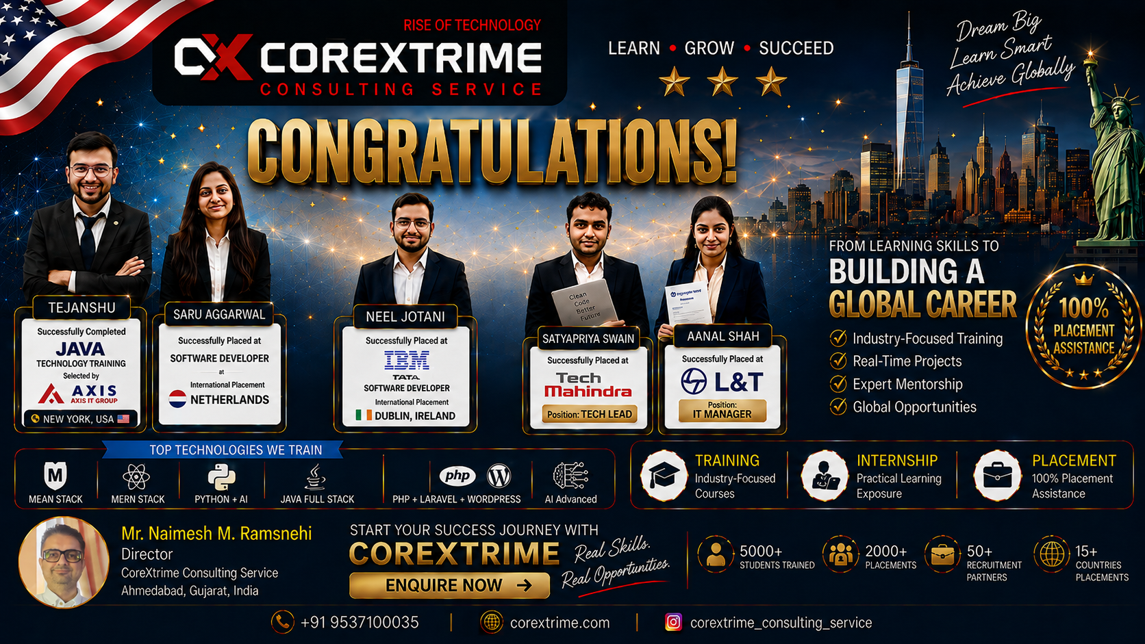 Corextrime_Placement